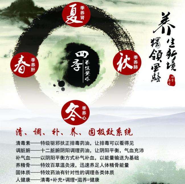 旧金山大学Accounting Diploma